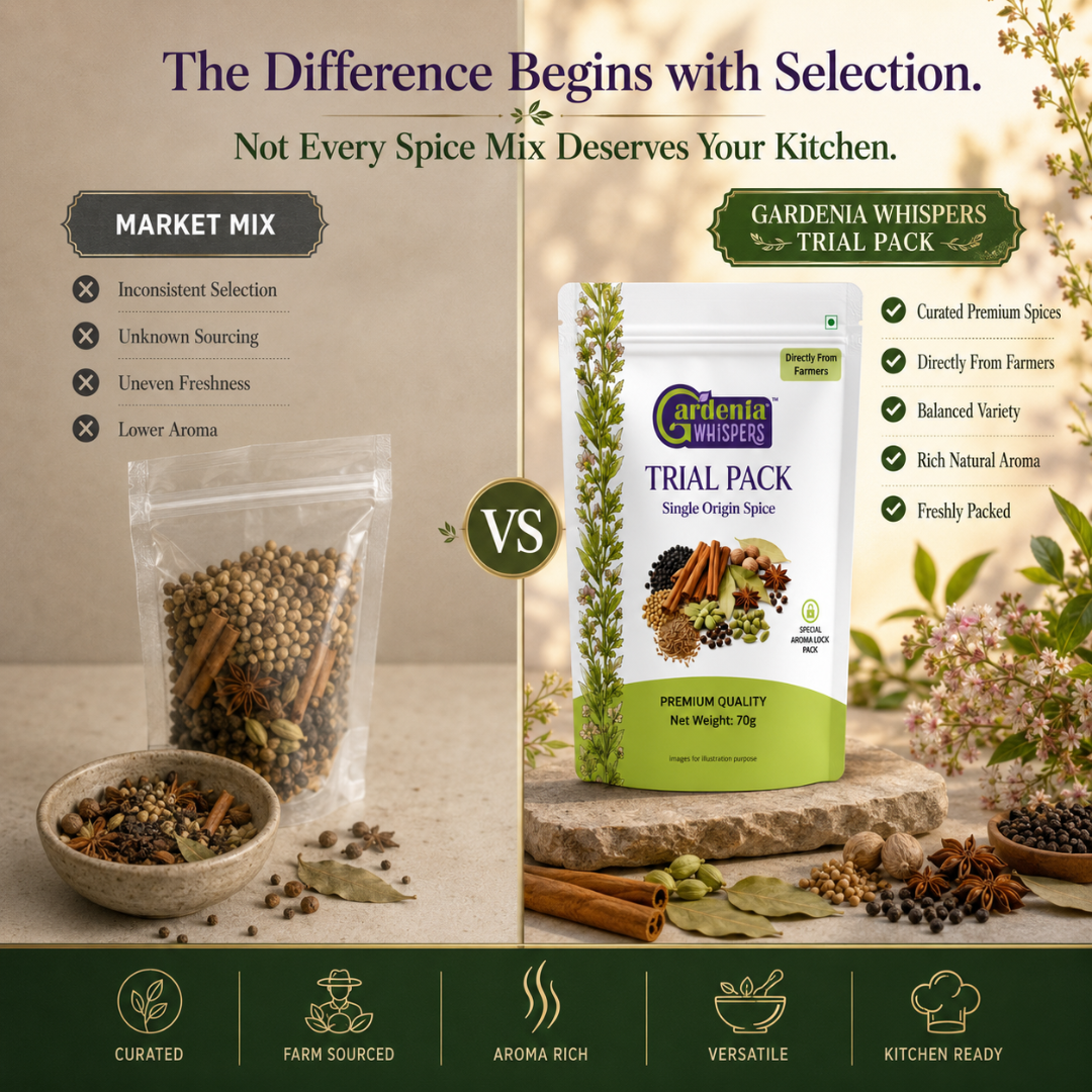 Single-Origin Spice Trial Pack
