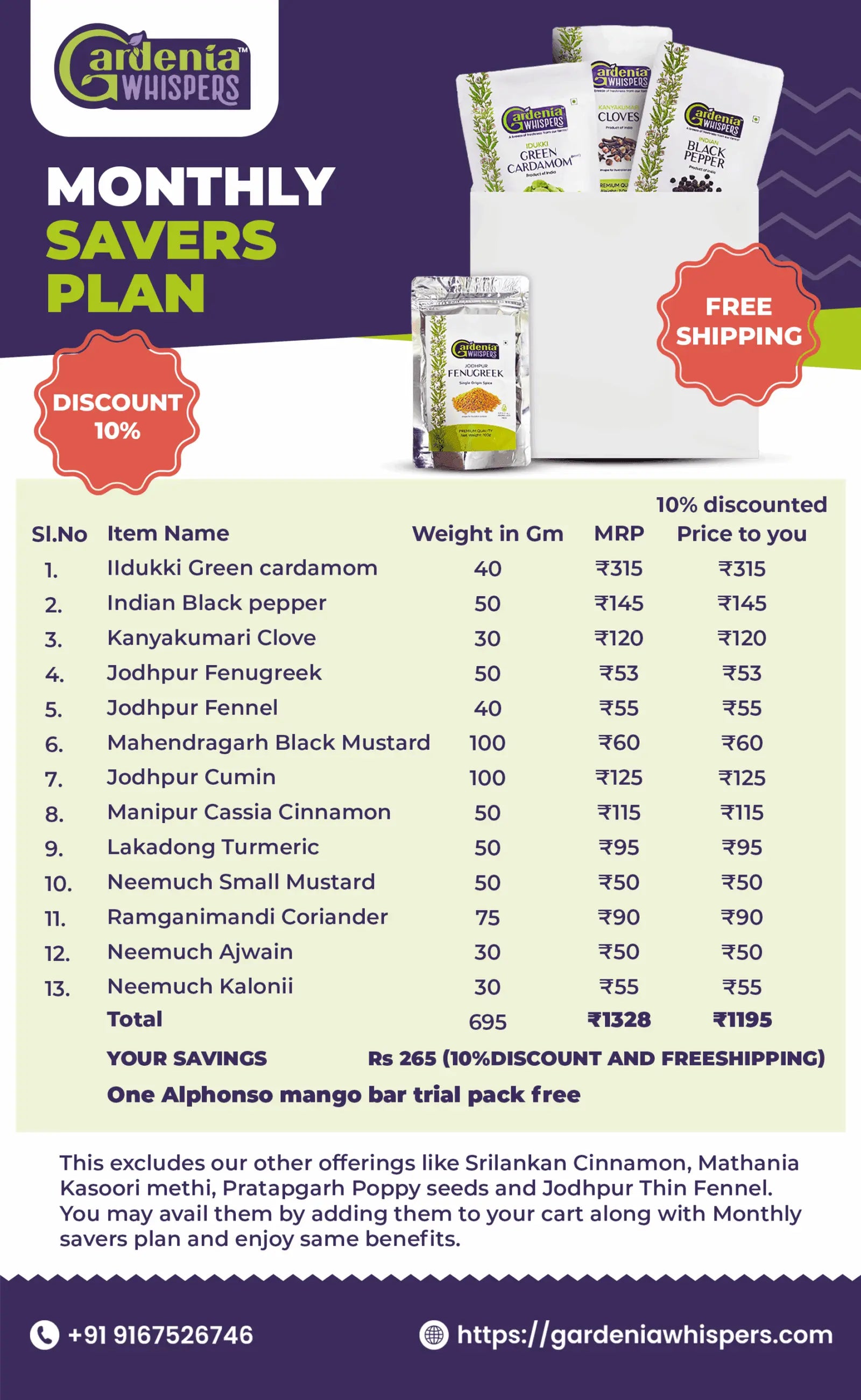 Monthly Savers Plan – Product List – 29-8-2025