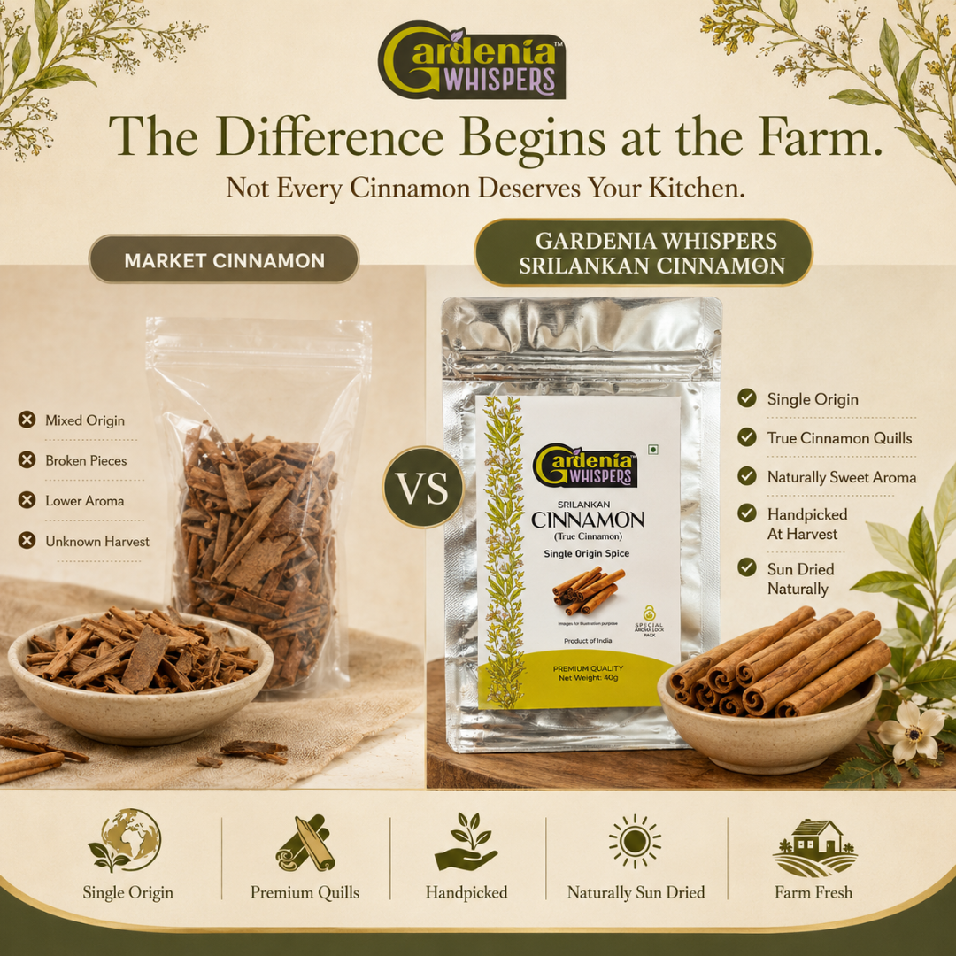 Ceylon Dalchini Sticks - Authentic Sri Lankan Cinnamon
