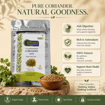 Ramganj Mandi Coriander – India's Coriander Capital Dhaniya 2