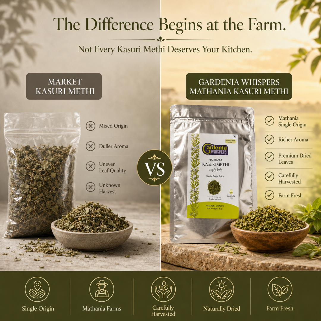 Mathania Kasuri Methi – Sun Dried Fenugreek Leaves from Rajasthan
