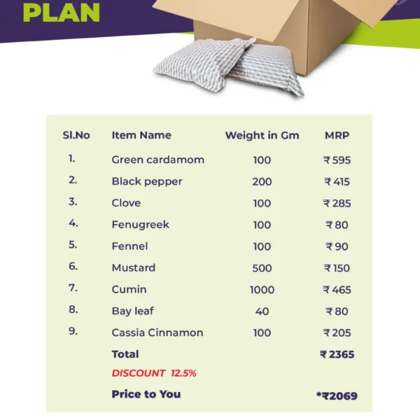 Extra Savers Plan - Product List Extra Savers Plan