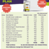 Monthly Savers Plan (मंथली सेवर्स प्लान्स)