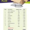 Super Savers Plan (सुपर सेवर्स प्लान्स)