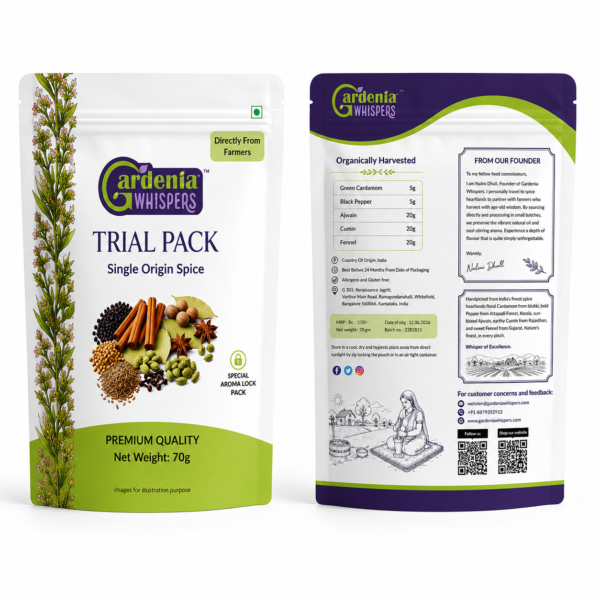 ChatGPT Image Jun 12, 2026, 04_06_17 PM Trial Pack - Single Origin